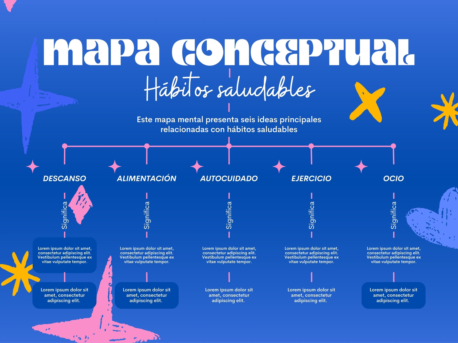 Mapa Conceptual Moderno Formas Azul