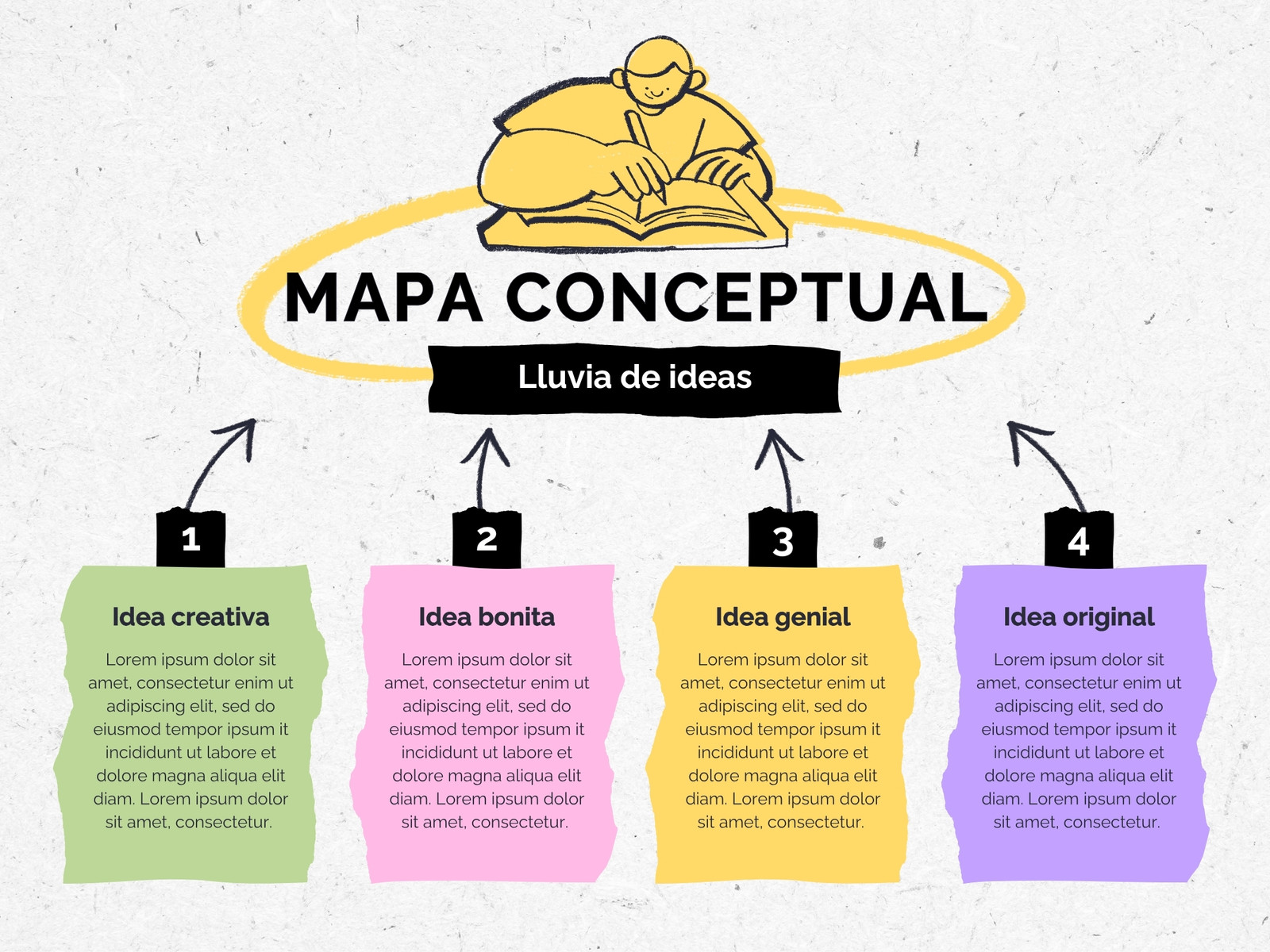 Gráfico de Mapa Conceptual Cuatro Ideas Bonito Recortes Multicolor