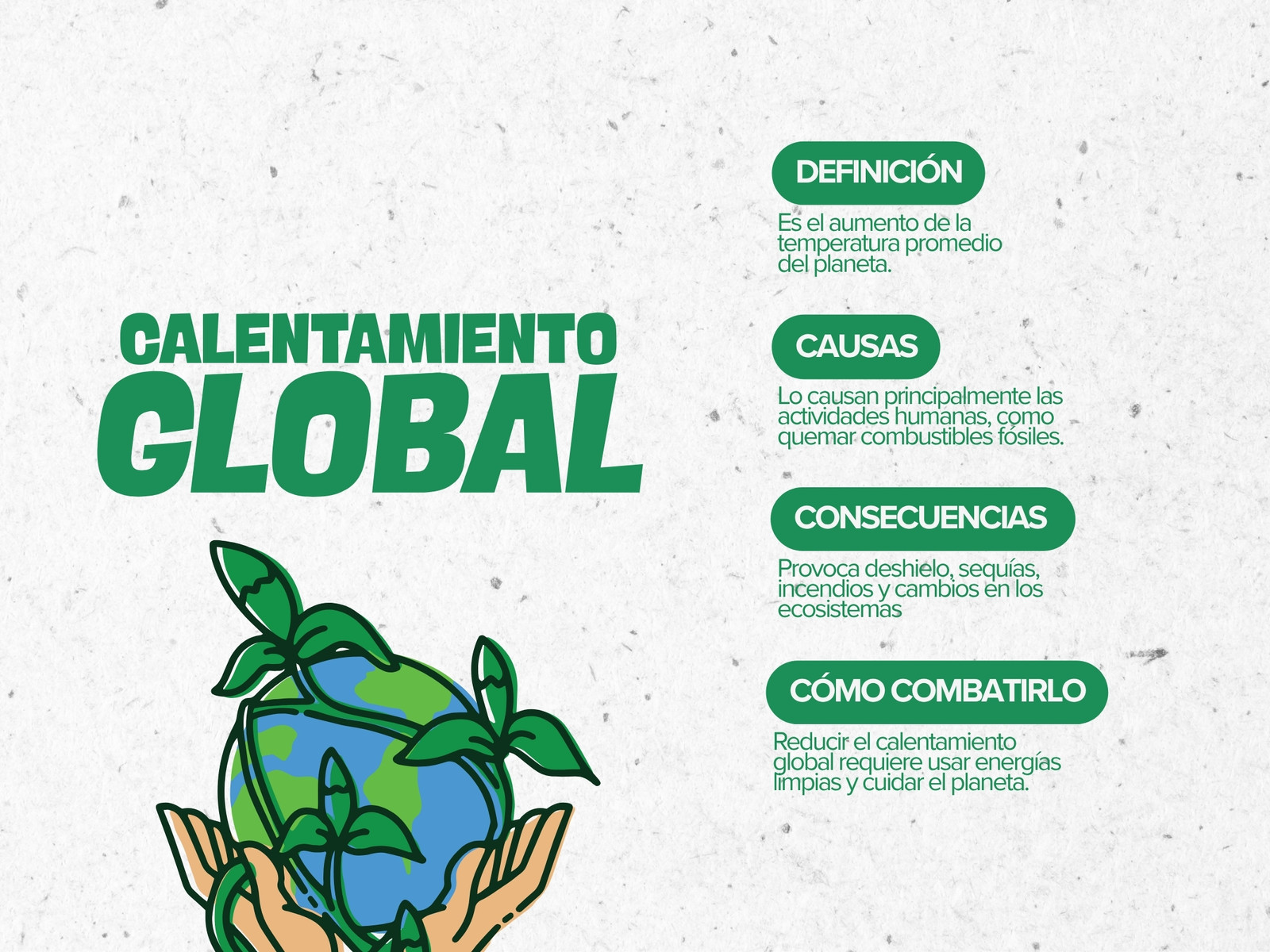 Gráfica de calentamiento global ilustrativo gris y verde