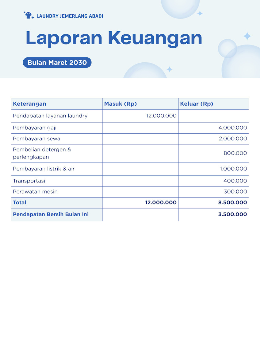 Laporan Keuangan Sederhana Laundry Kalem Bersih Putih Biru Muda