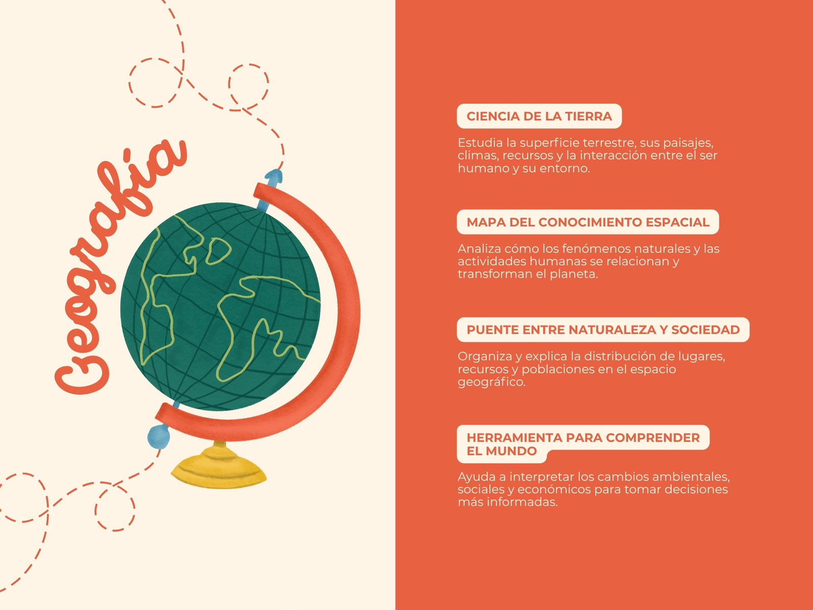 Gráfica de Geografía ilustrativo naranja y verde