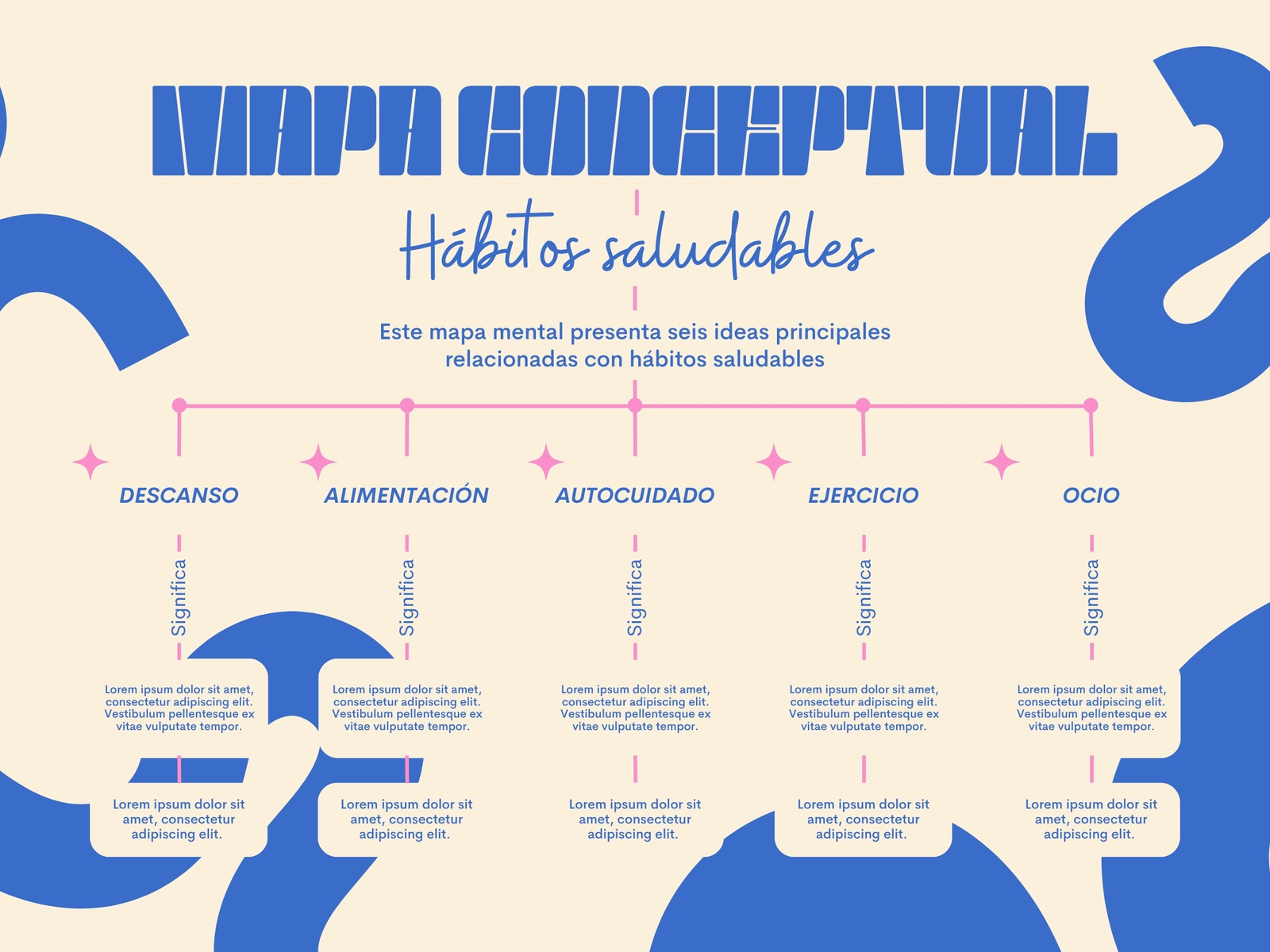 Mapa Conceptual Moderno Formas Azul y Rosa