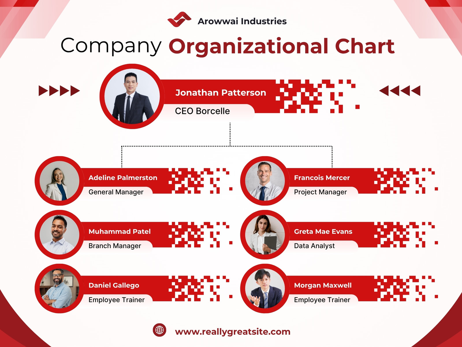 Red and White Modern Company Organizational Chart Graph