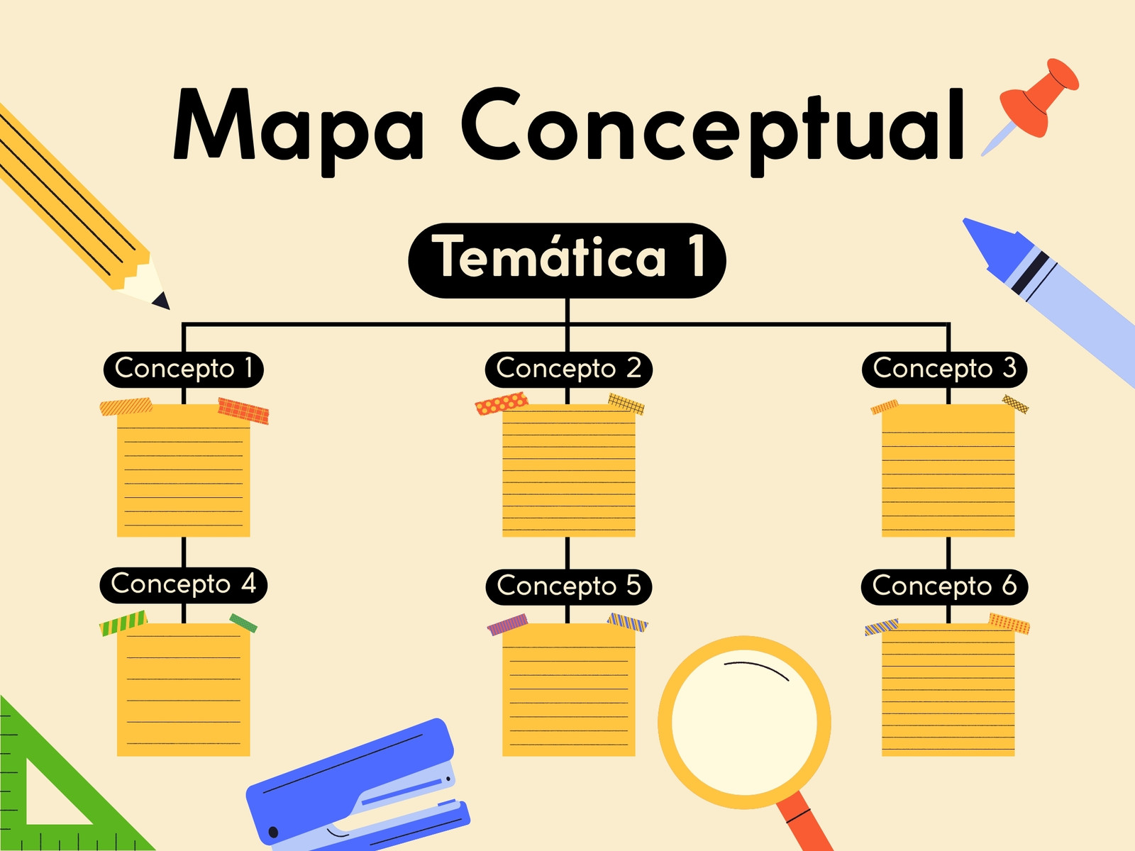 Gráfico Mapa Conceptual Escuela Simple Naranja y Amarillo