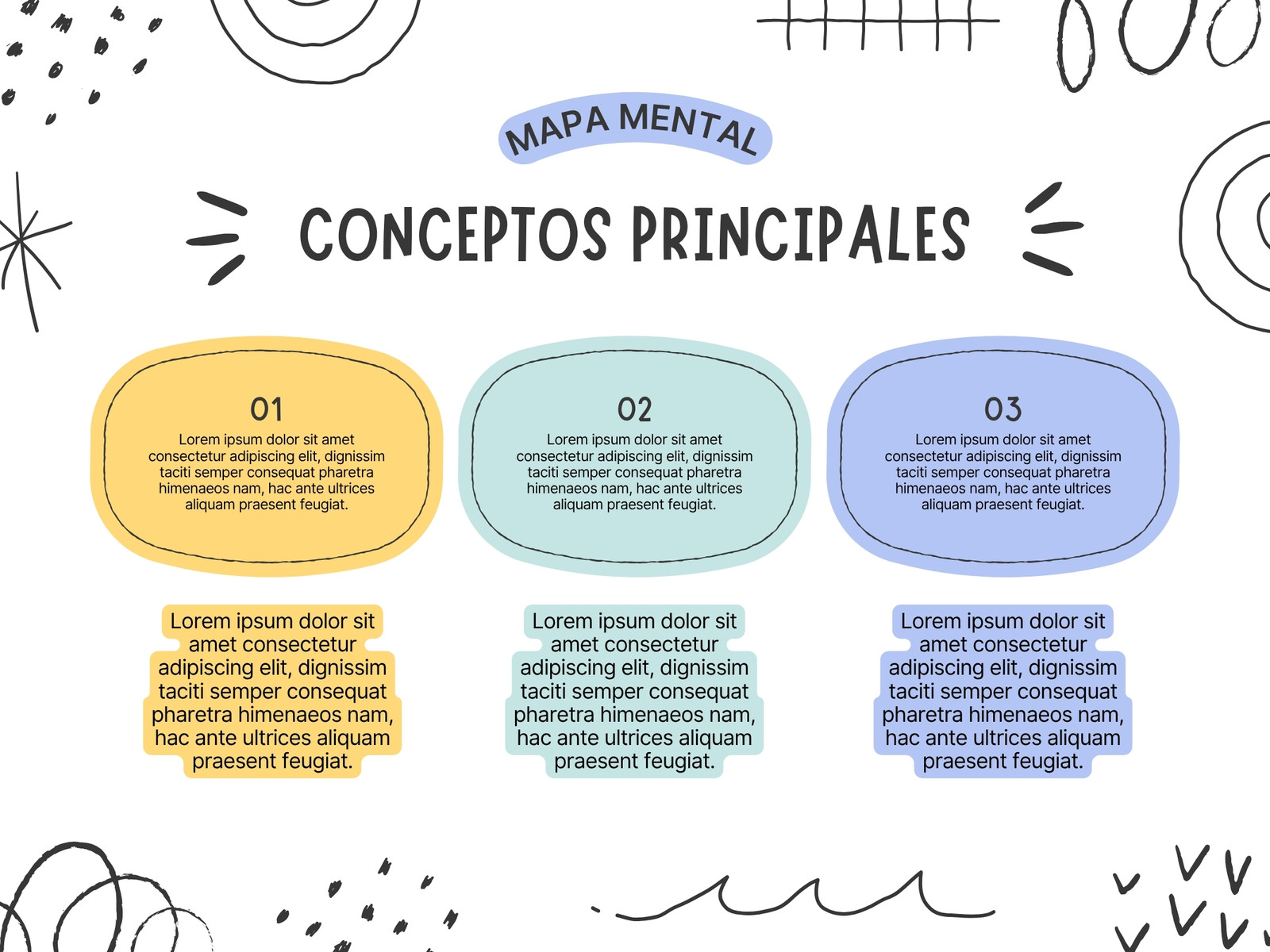 Gráfico Conceptos Principales Divertido Colorido