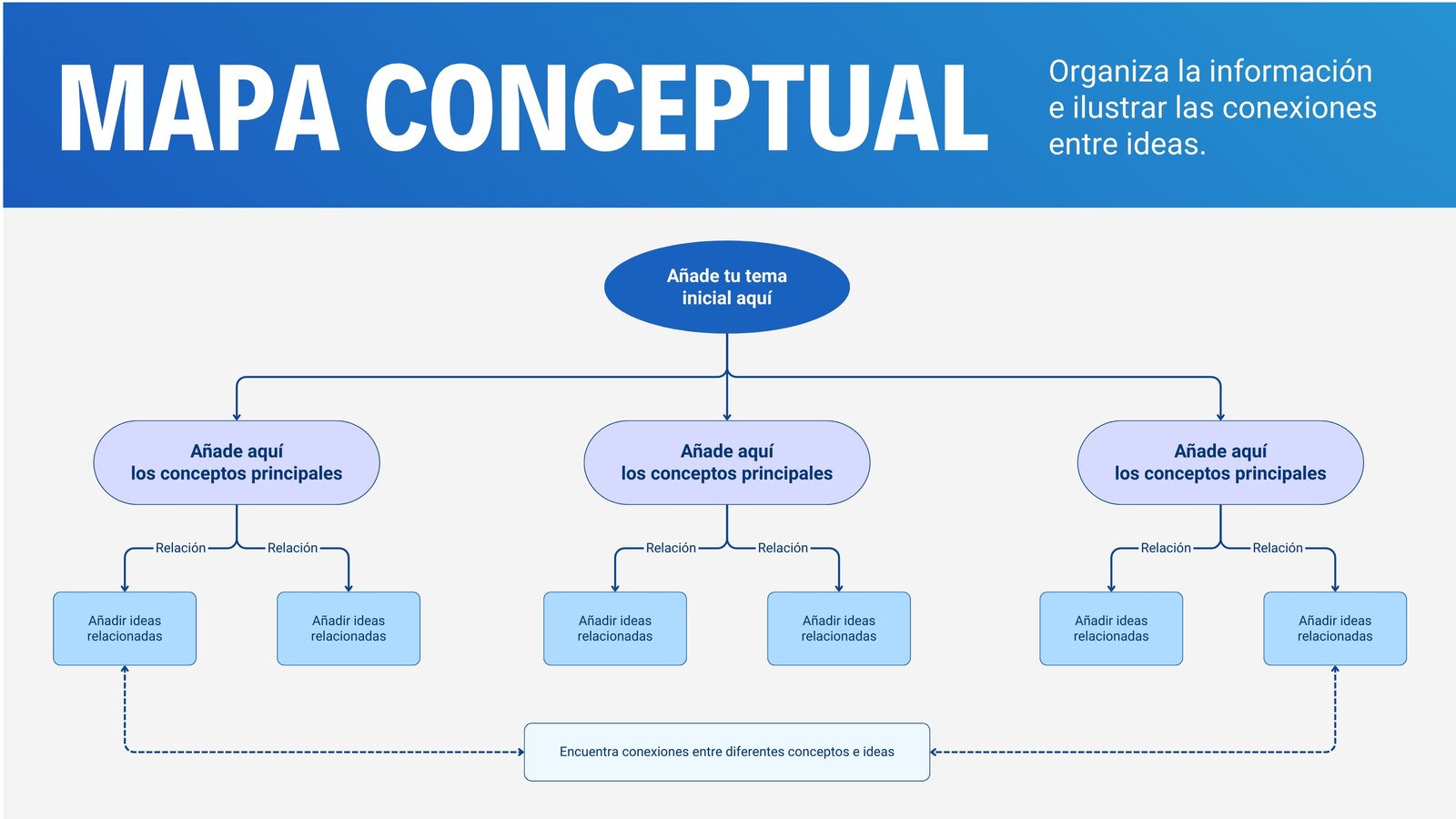 Pizarrón virtual de mapa conceptual corporativo audaz azul pastel