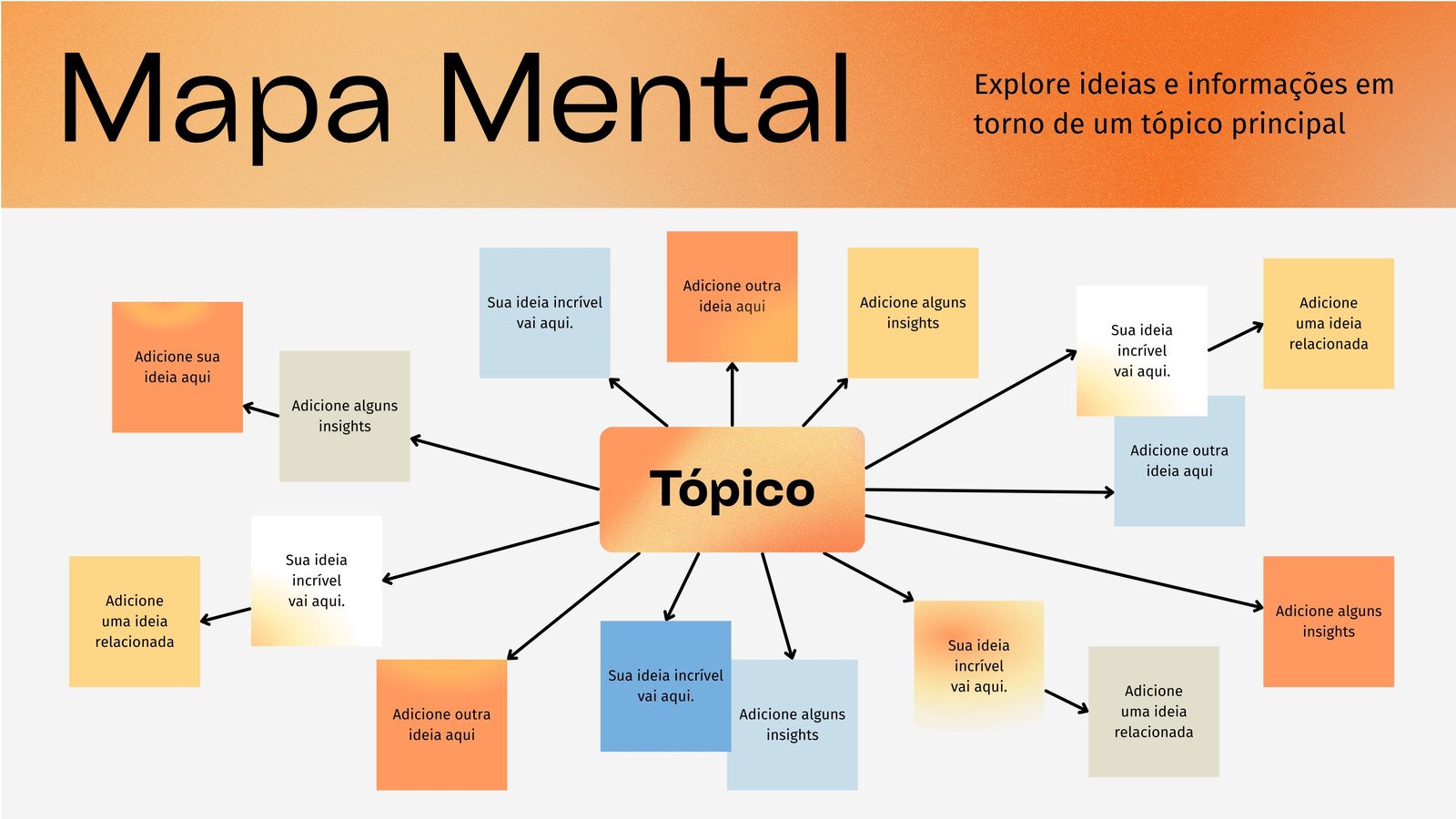 Quadro branco de mapa mental com estilo gradiente minimalista em laranja amarelo claro e azul claro