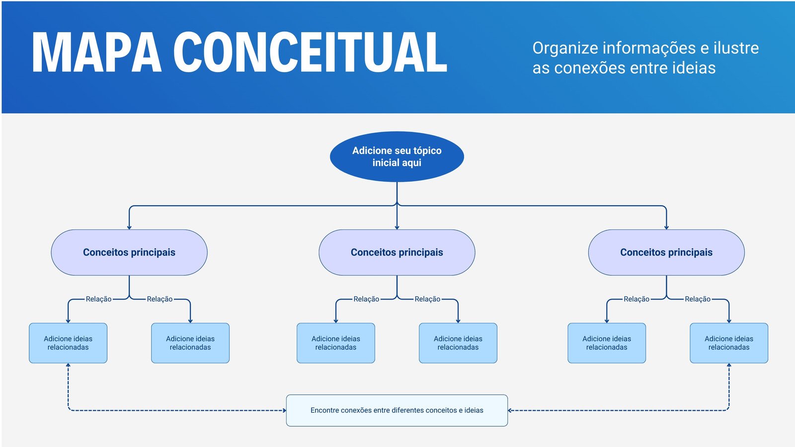 Quadro branco de mapa conceitual em estilo corporativo ousado em azul pastel