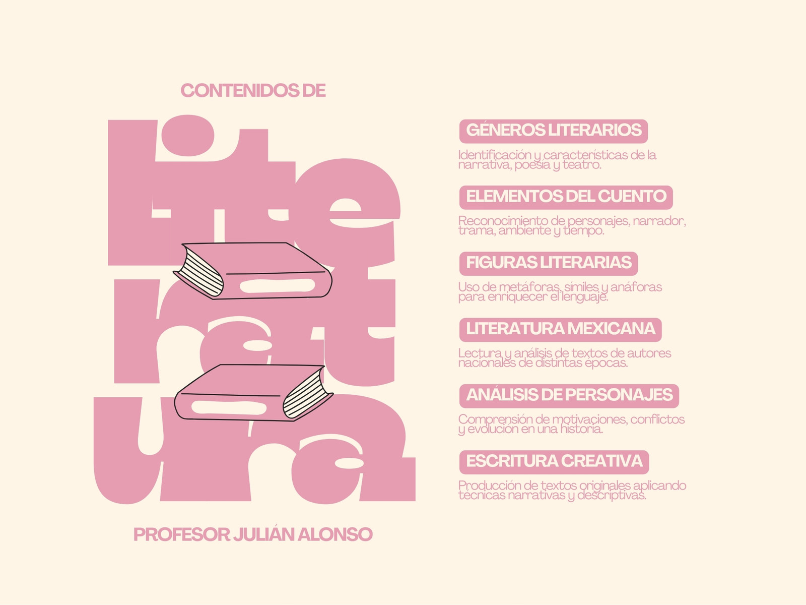 Gráfica de contenidos de literatura simple rosa y amarillo