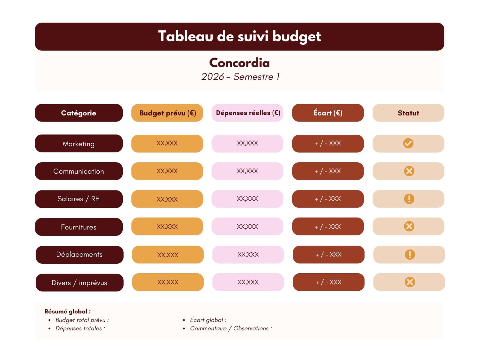 Tableau de Suivi Budget Entreprise Professionnel Simple