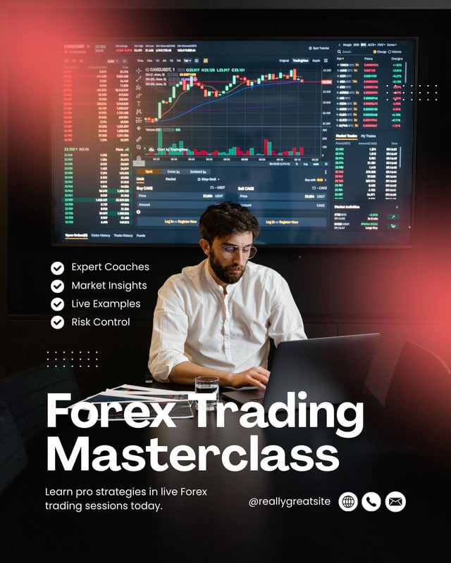 Free and customizable trading templates