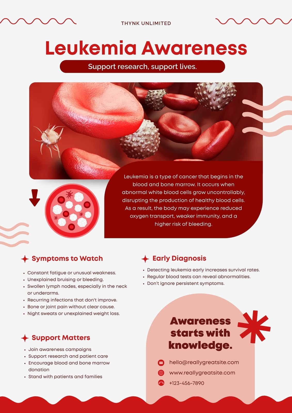 Page 6 - Free and customizable medical templates | Canva