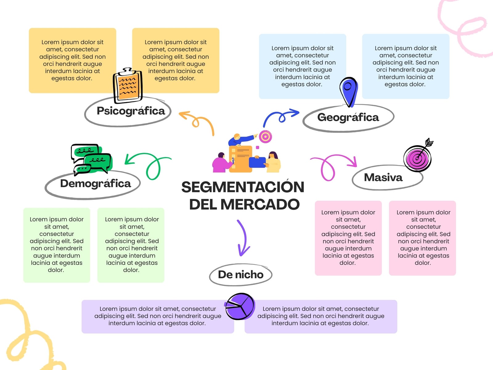 Grafica segmentación de mercado moderno colorido