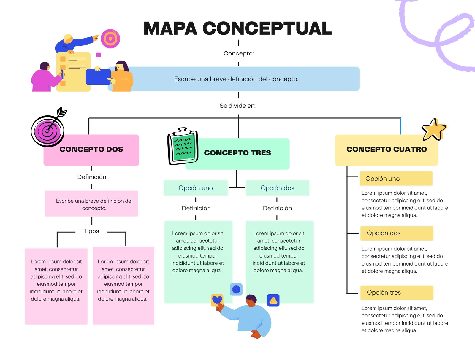 Mapa conceptual gráfica moderno colorido