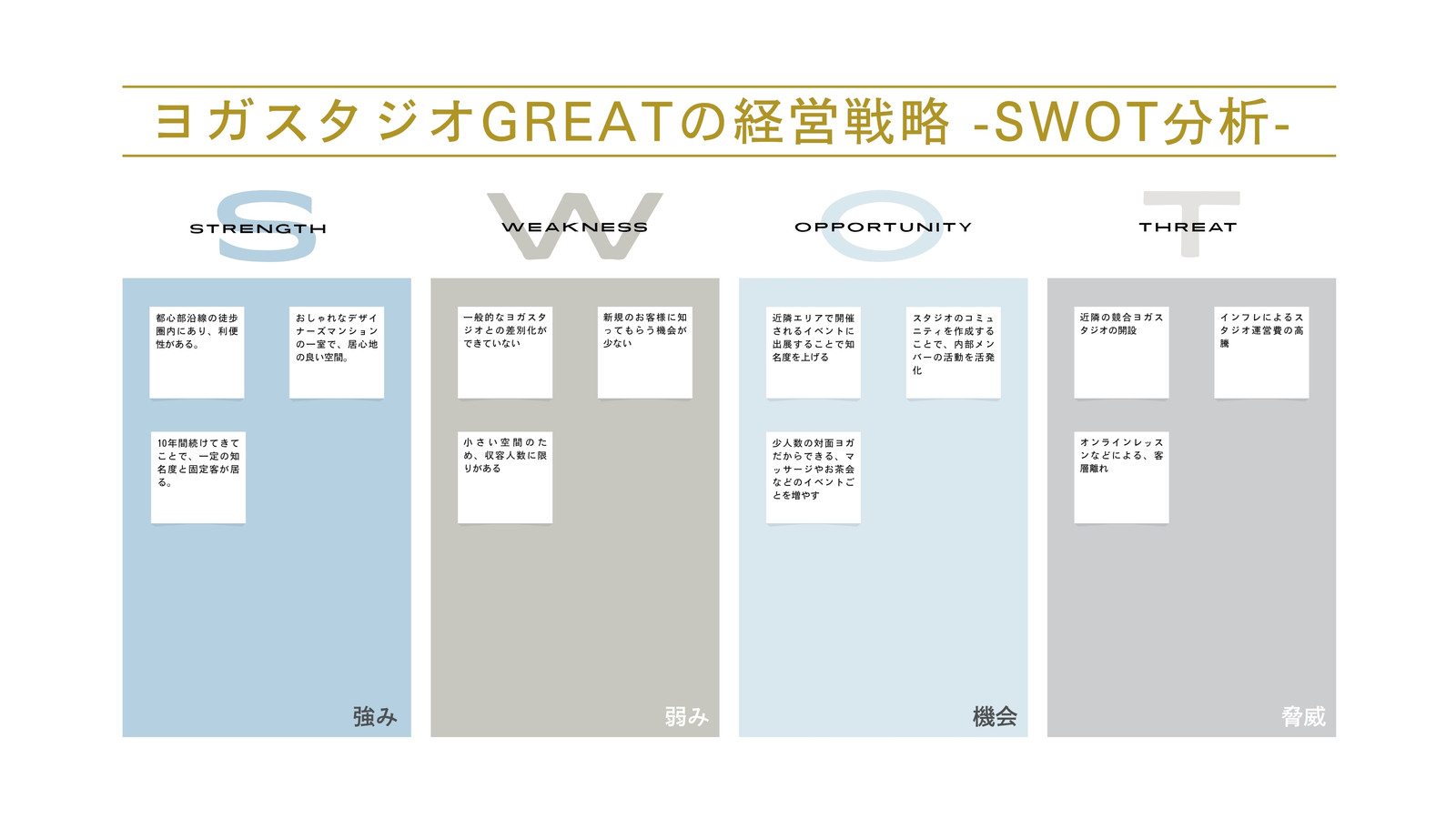 2ページ - 戦略マップホワイトボードテンプレートでデザインを無料で