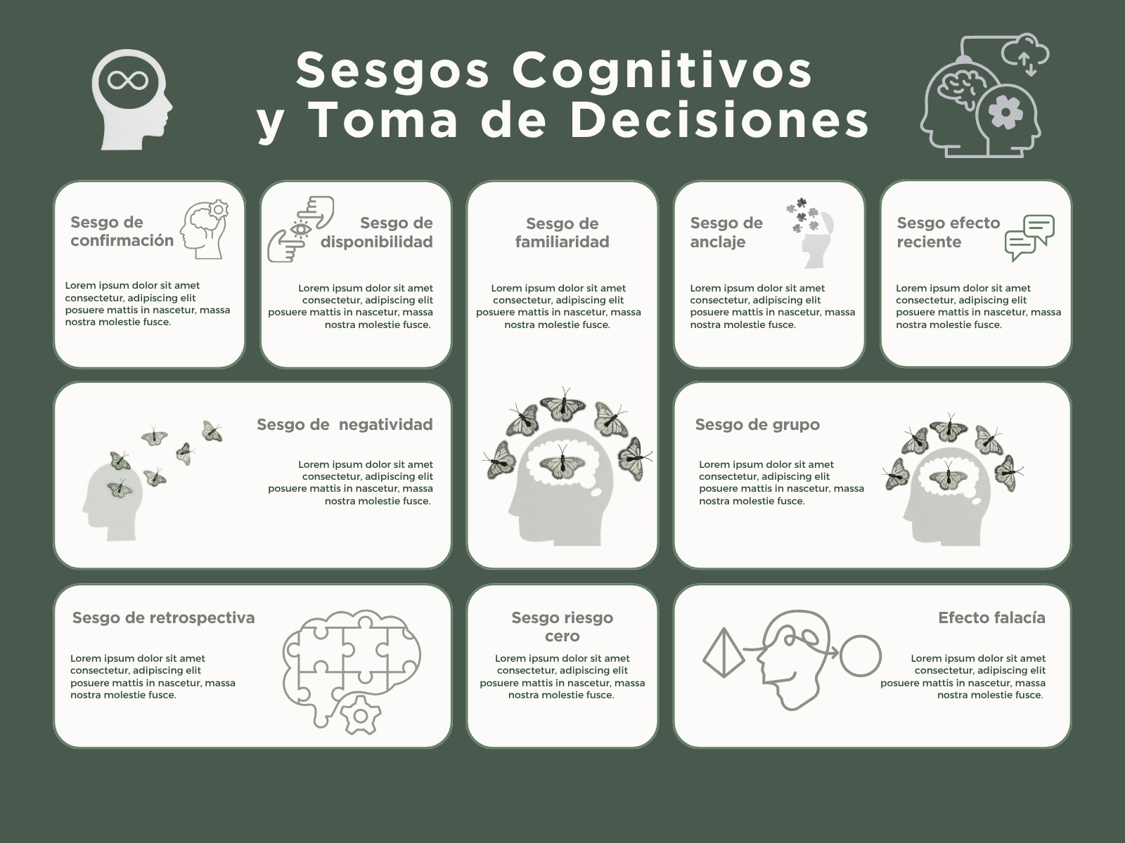Gris y Blanco Moderno Sesgos Cognitivos Gráfico