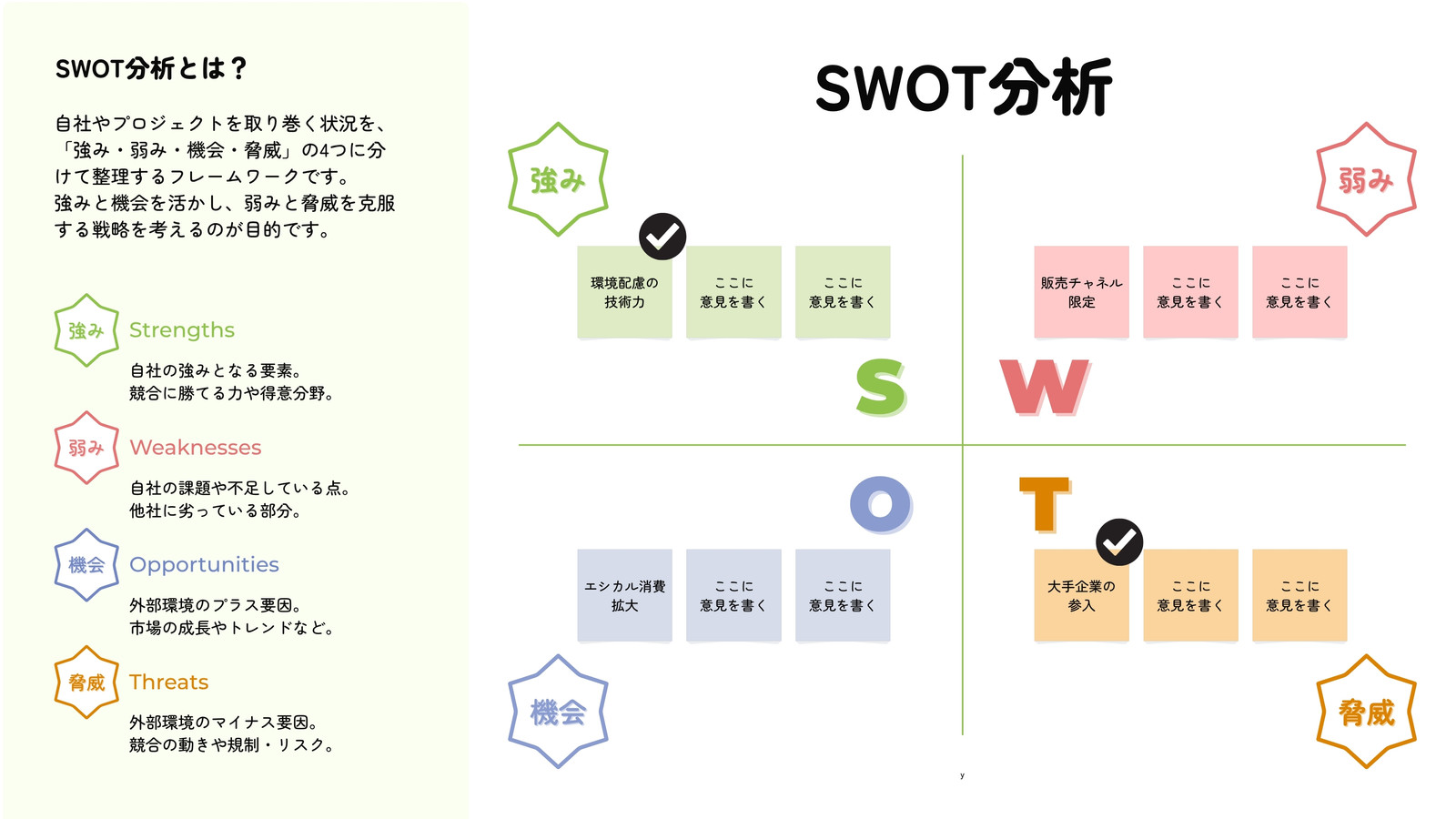 カラフル モダン SWOT分析 ホワイトボード