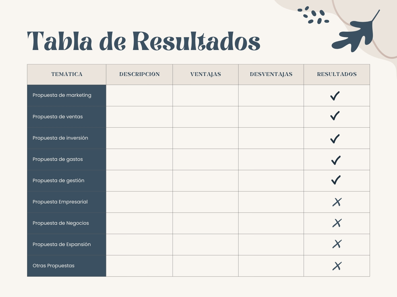 Tabla Cuadro de Resultados Orgánico Orgánico Profesional Azul y Beige