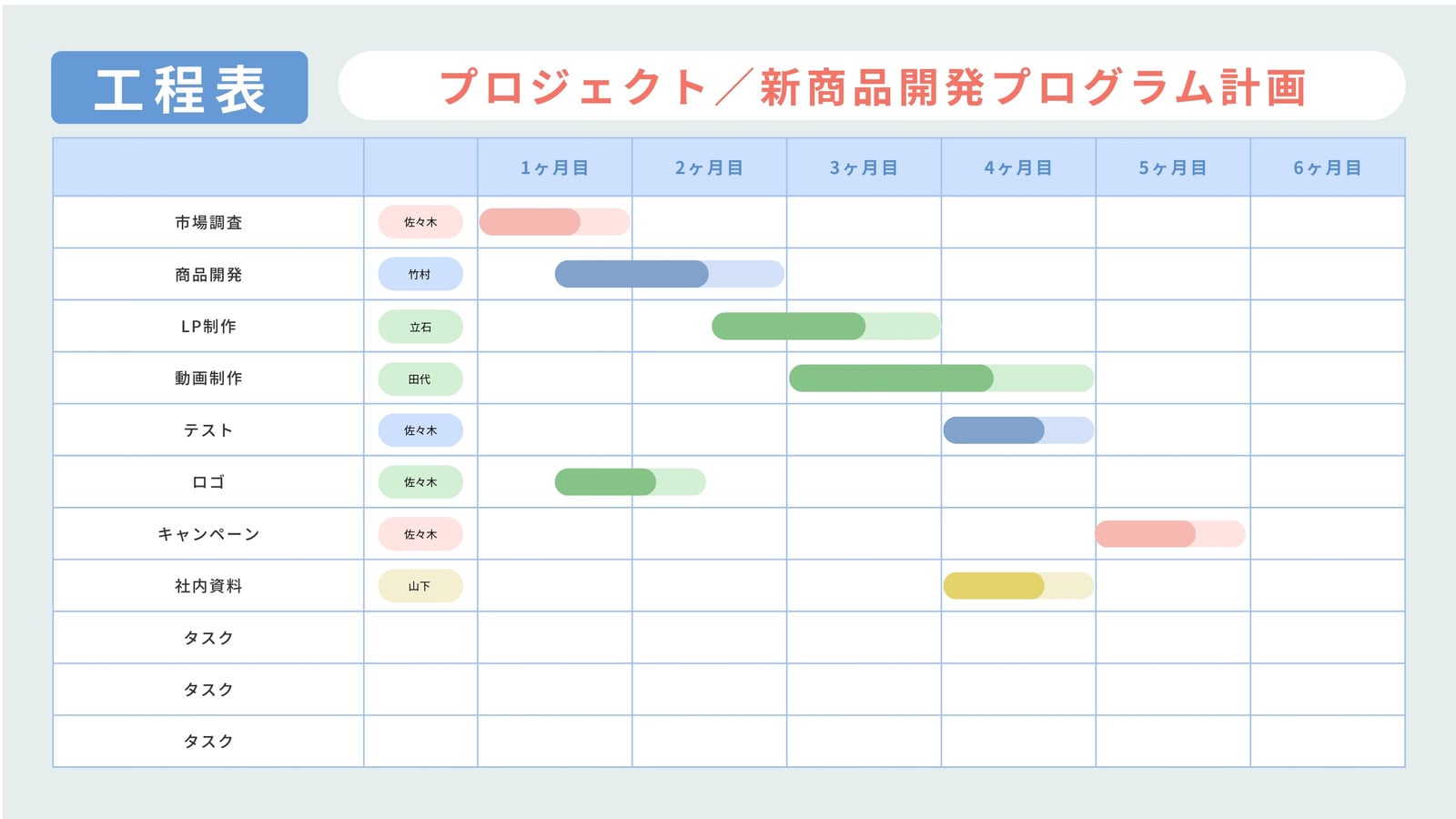 緑 青 シンプル ビジネス 工程表 ホワイトボード