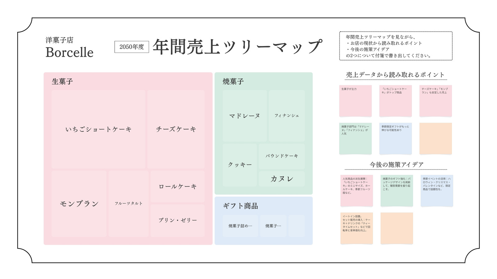 ピンク グリーン シンプル パステル ツリーマップ ホワイトボード