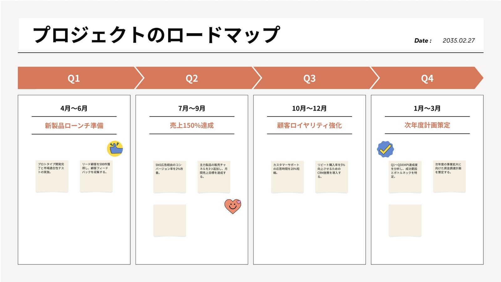 オレンジ　シンプル　ミニマル　ビジネス　ロードマップ　ホワイトボード