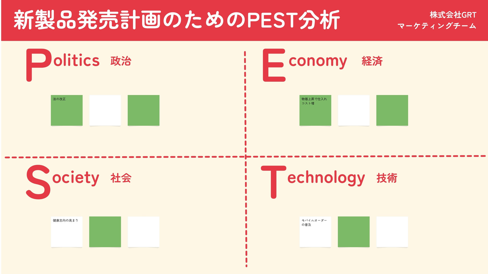 赤 白 シンプル PEST分析 ホワイトボード