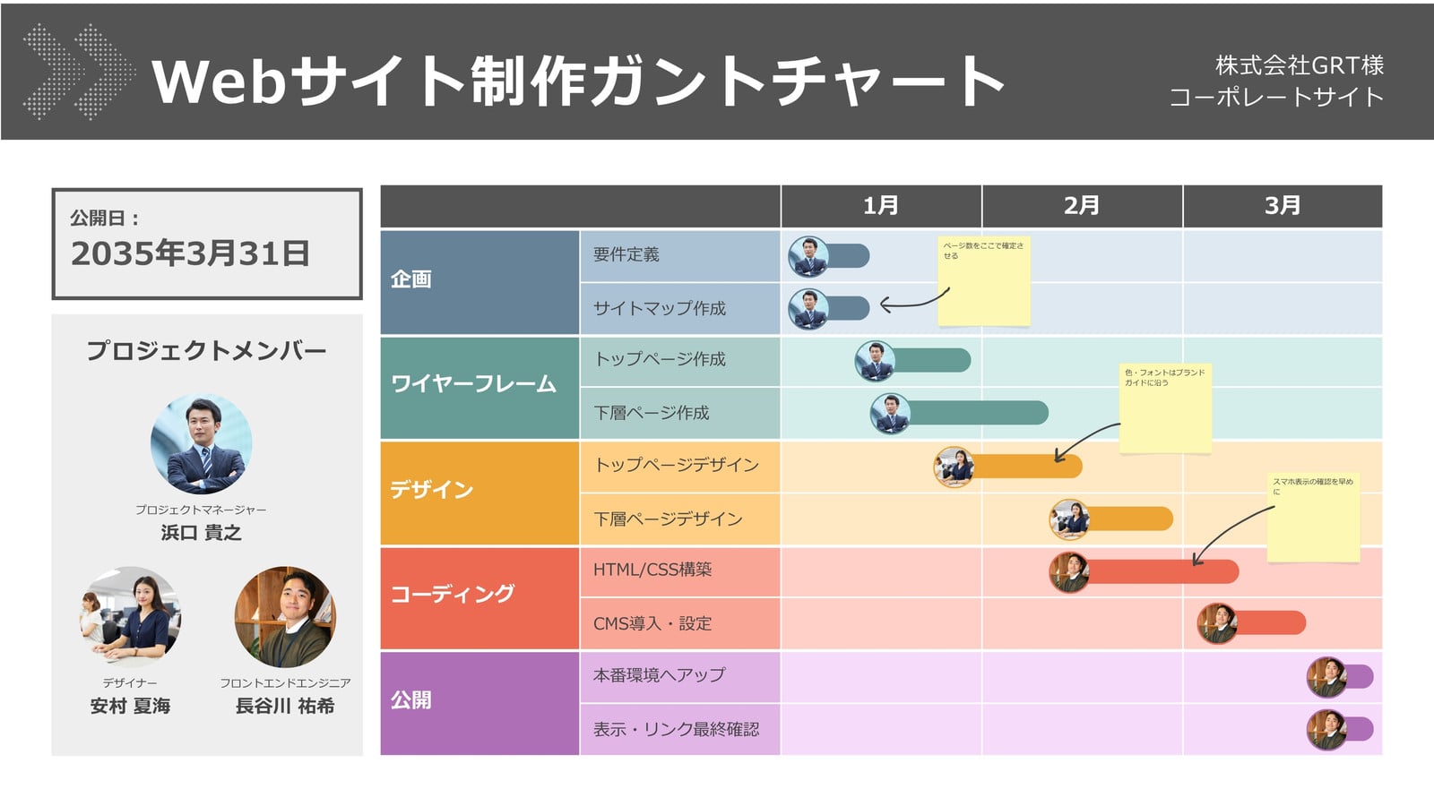 グレー シンプル ビジネス ガントチャート ホワイトボード