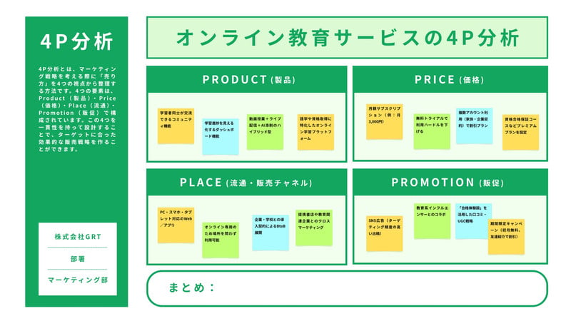 分割無料テンプレートデザイン。イラストや画像付きも豊富 - Canva
