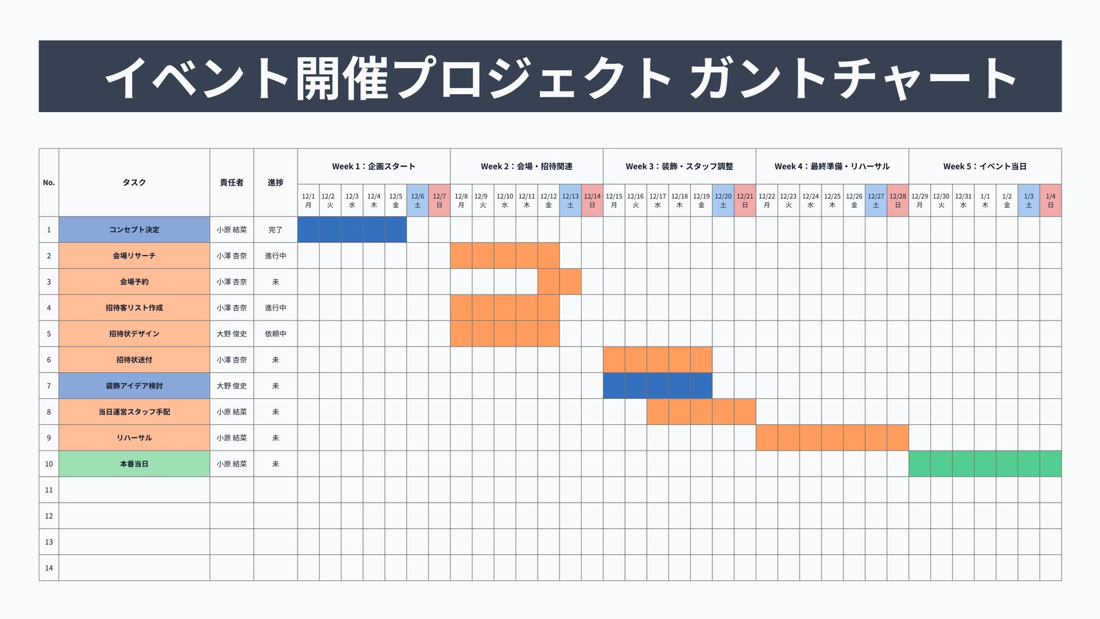 白 カラフル シンプル 企画 イベント プロジェクト ガントチャート ホワイトボード