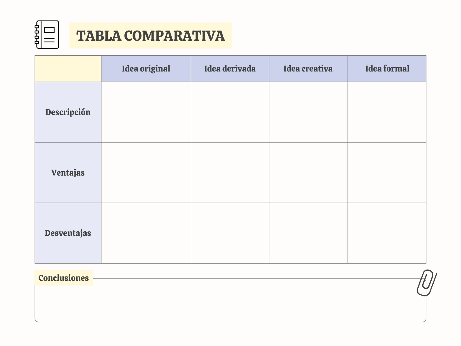 Gráfico Tabla Comparativa Moderno Minimalista Azul y Amarillo