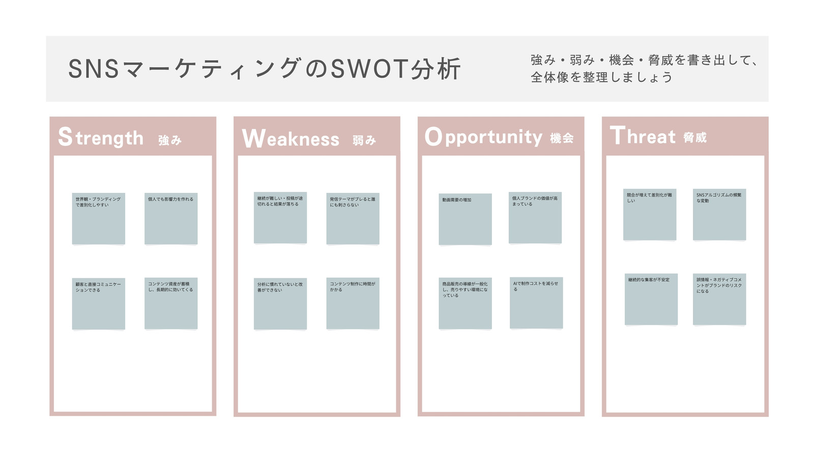 白 パステルカラー シンプル SWOT分析 ホワイトボード
