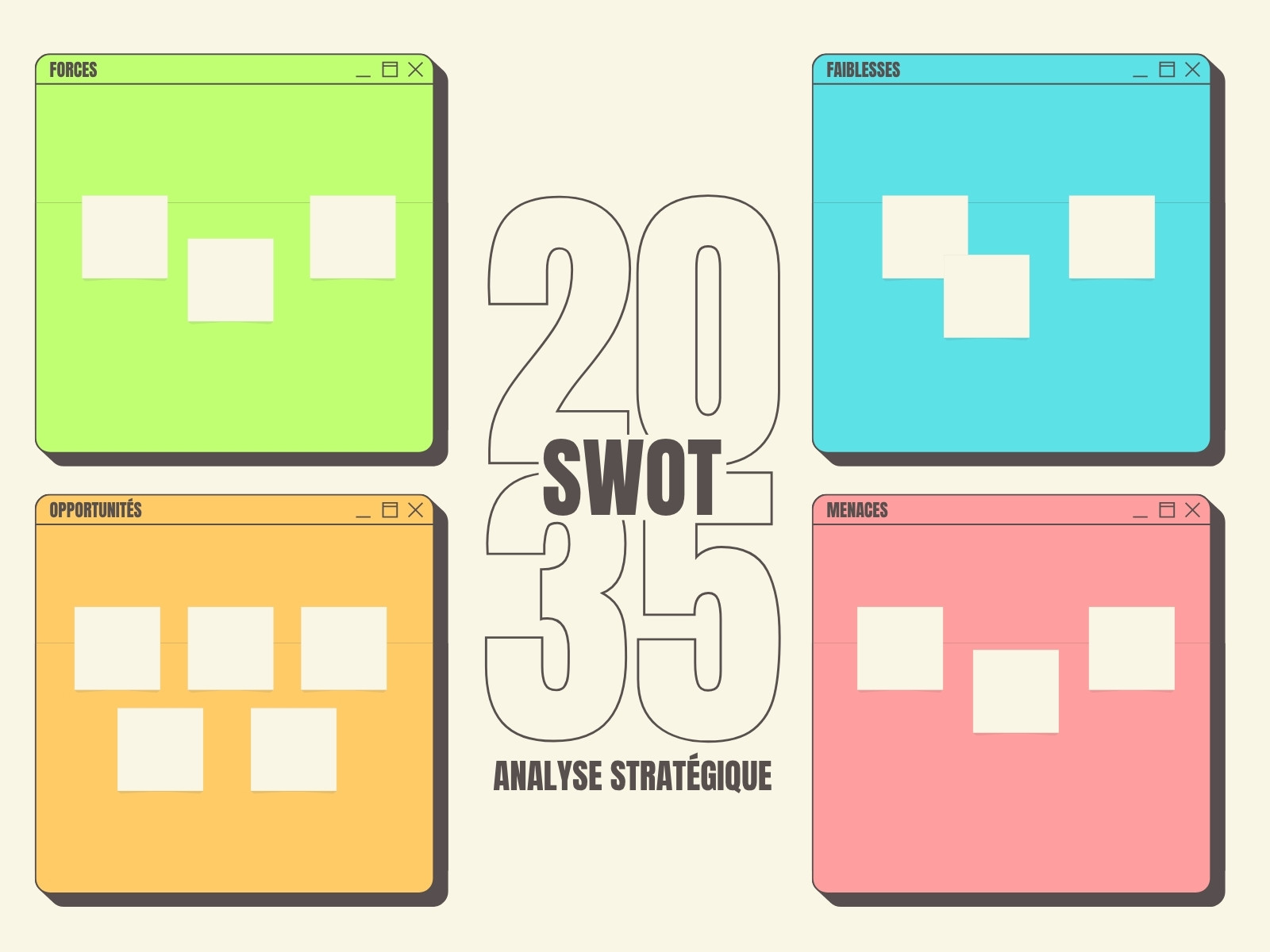 Vert Bleu et Orange Moderne Analyse SWOT Graphique