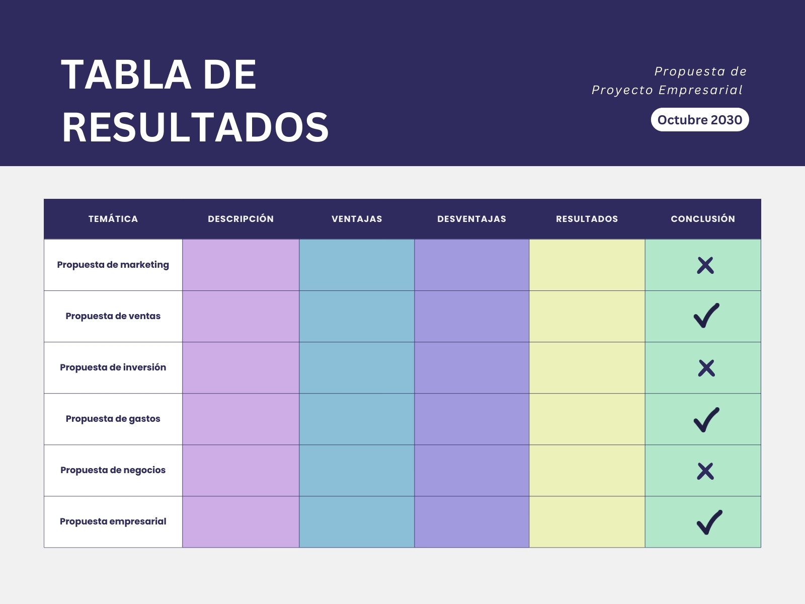 Tabla Cuadro de resultados Profesional Colorido Azul