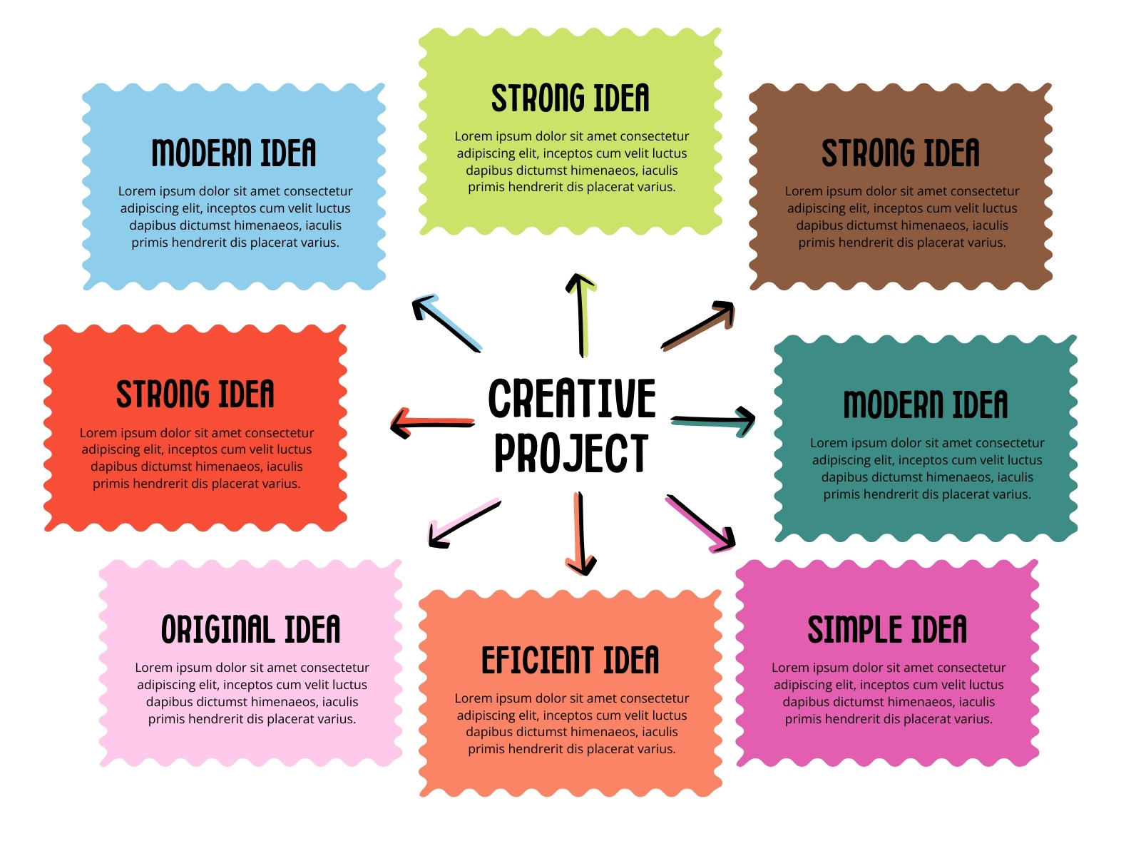 Colorful Modern Mind Map Graph