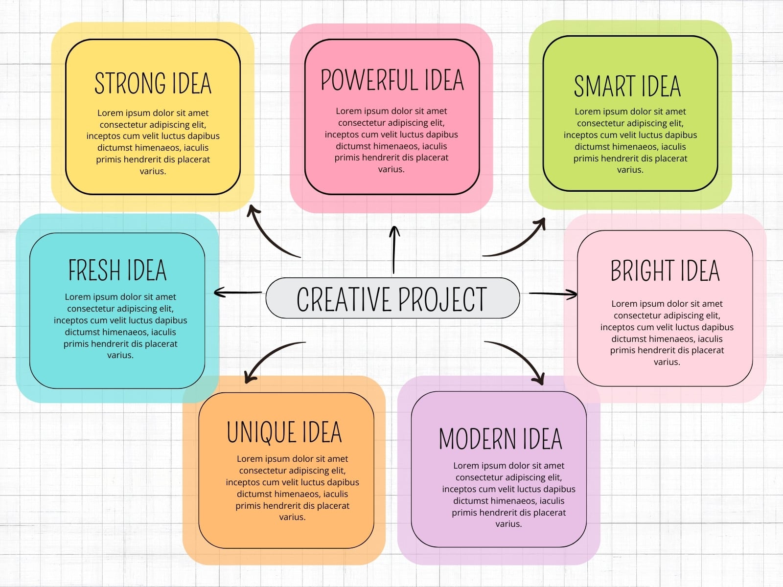 Colorful Modern Simple Mind Map Graph