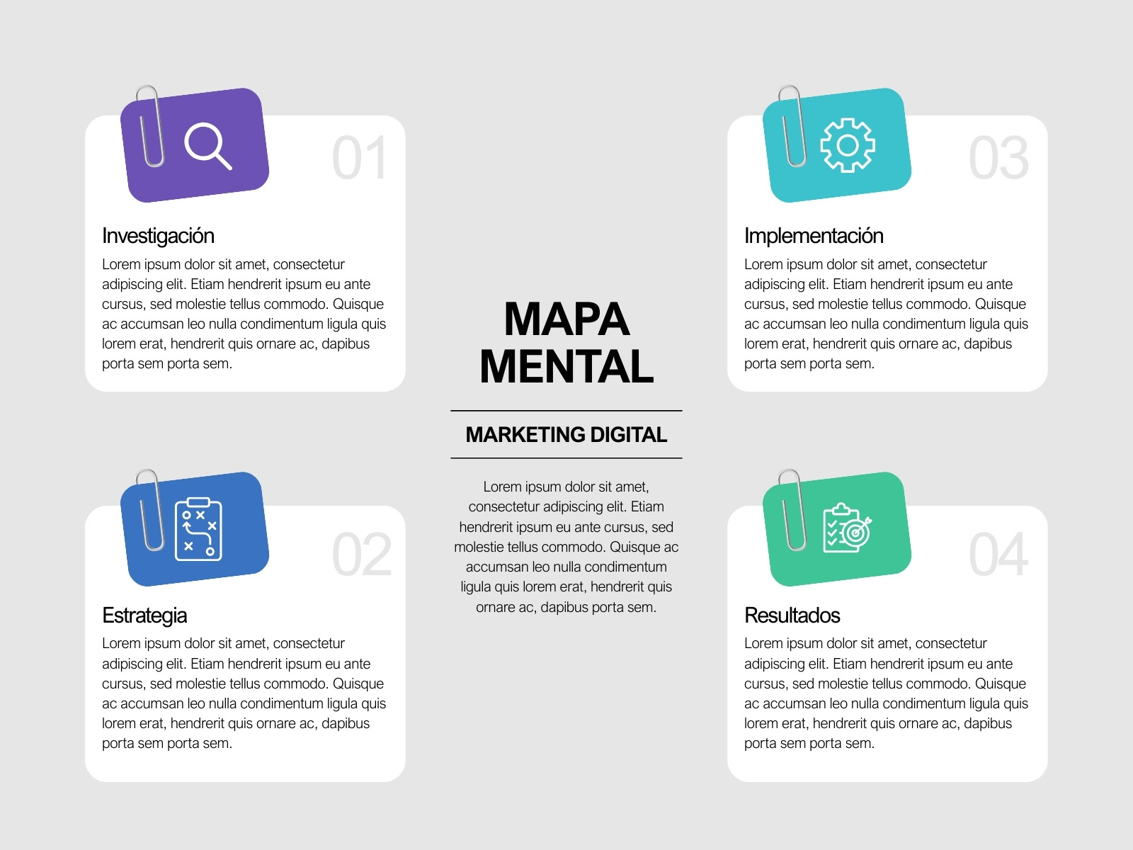 Gráfico Mapa Mental Proyecto Marketing Moderno Corporativo Azul y Verde