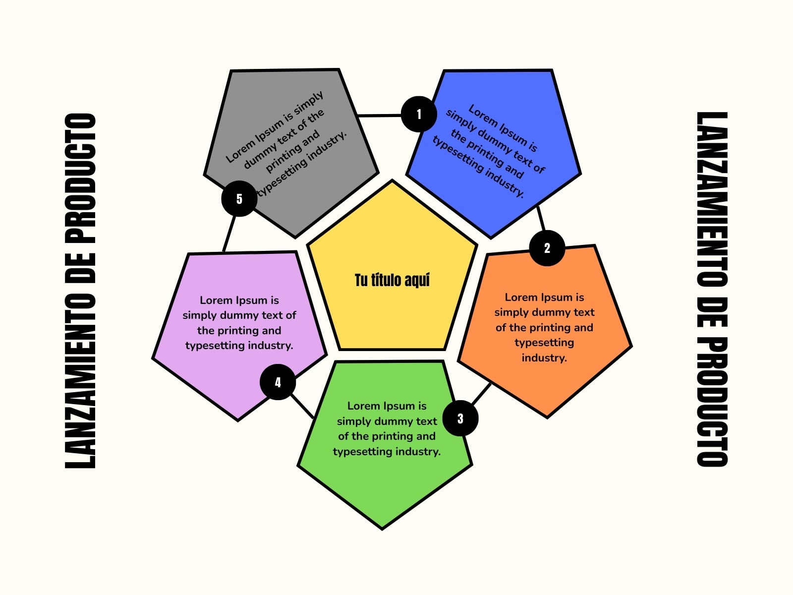 Gráfico de proceso moderno crema