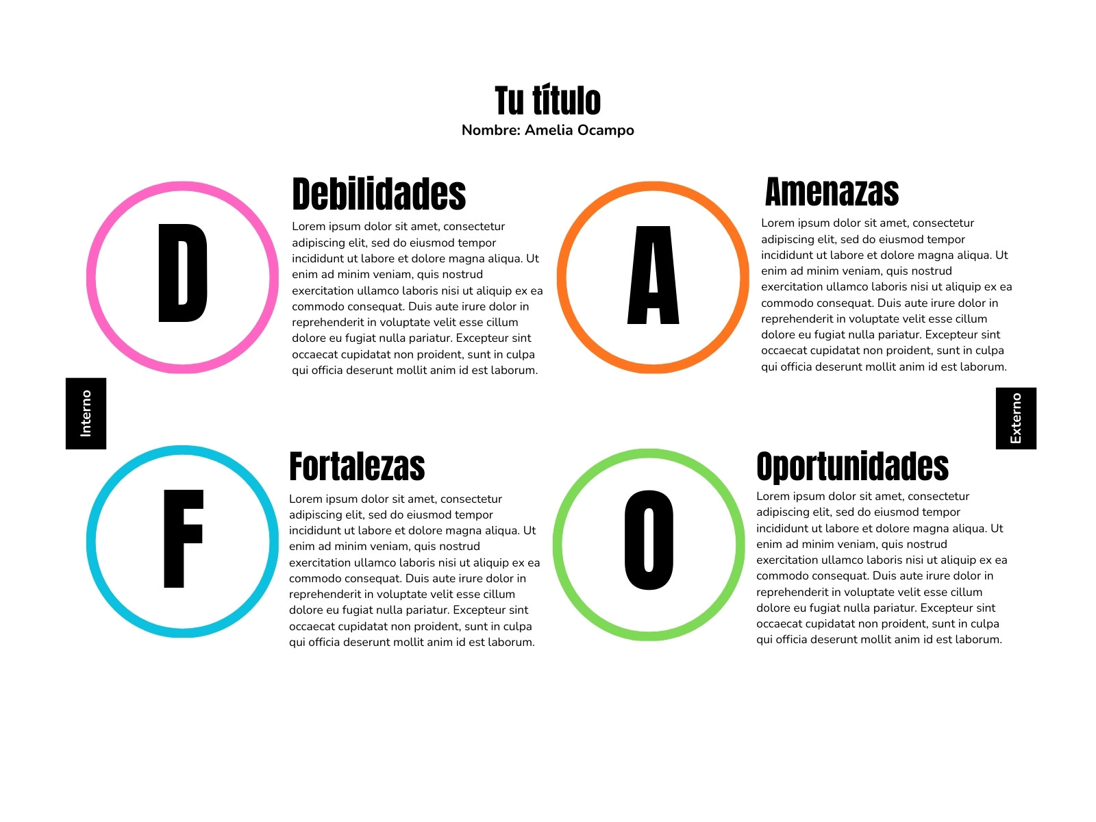 Gráfico DAFO  minimalista blanco