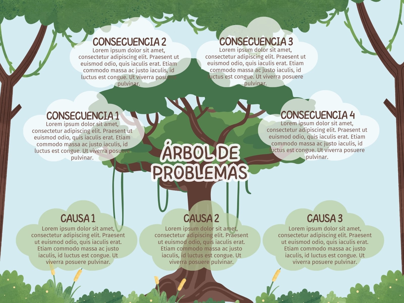 Grafica Arbol de problemas ilustrado azul y marron