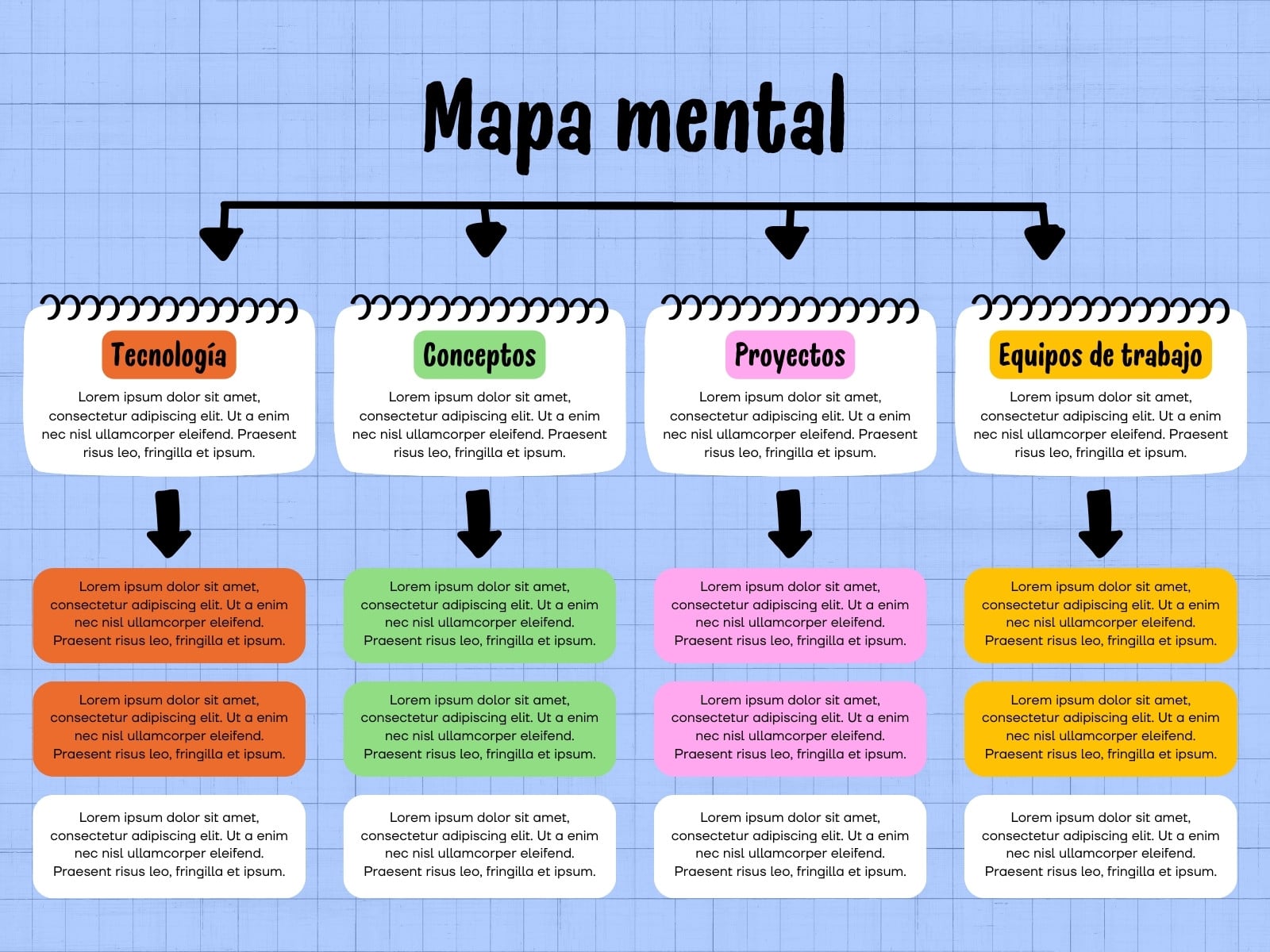 Gráfico Mapa Mental Conceptual Esquema Flechas Sencillo Azul Colorido