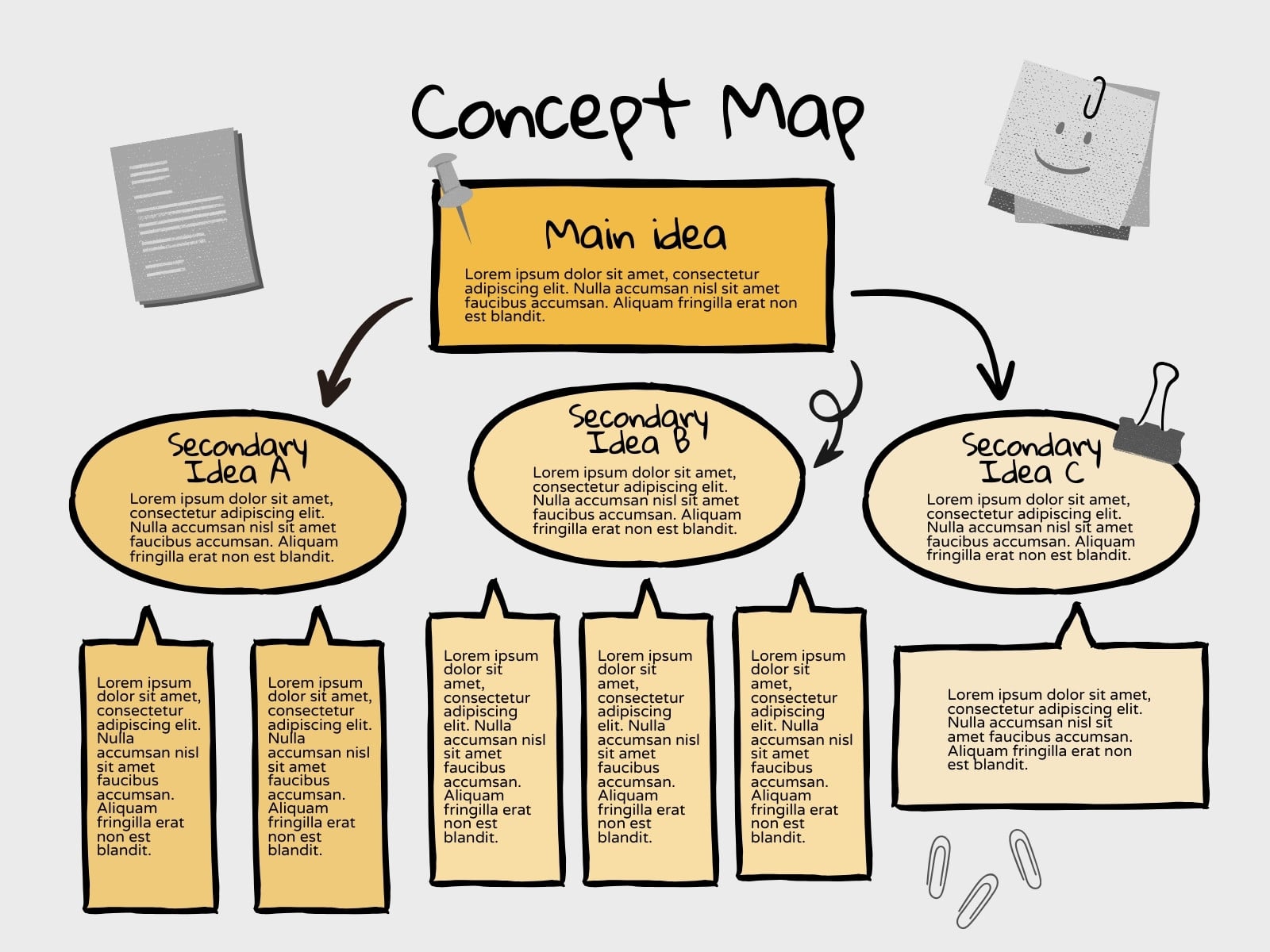 Black Yellow and Grey Sketch Concept Map Diagram Graph