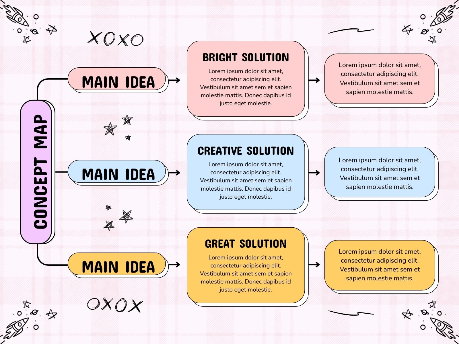 Pink and Yellow Typographic Concept Map Graph
