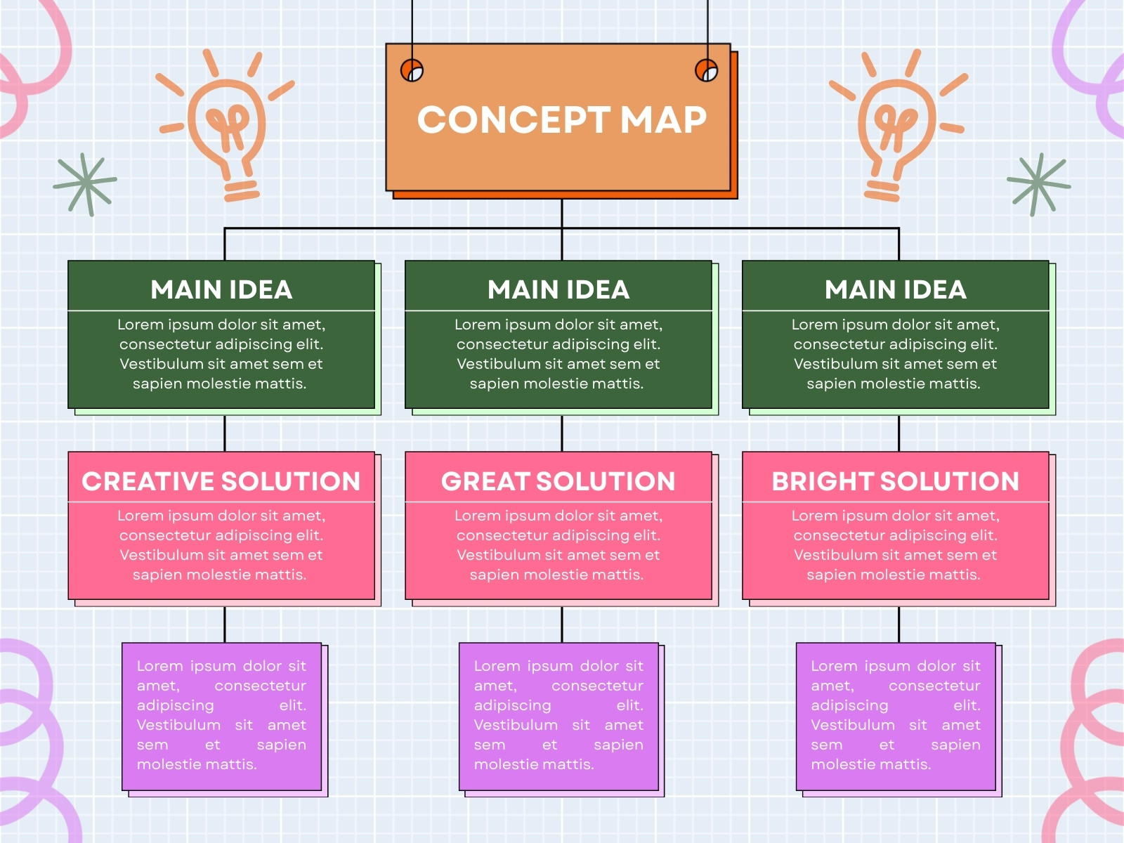 Orange and Pink Creative Concept Map Graph