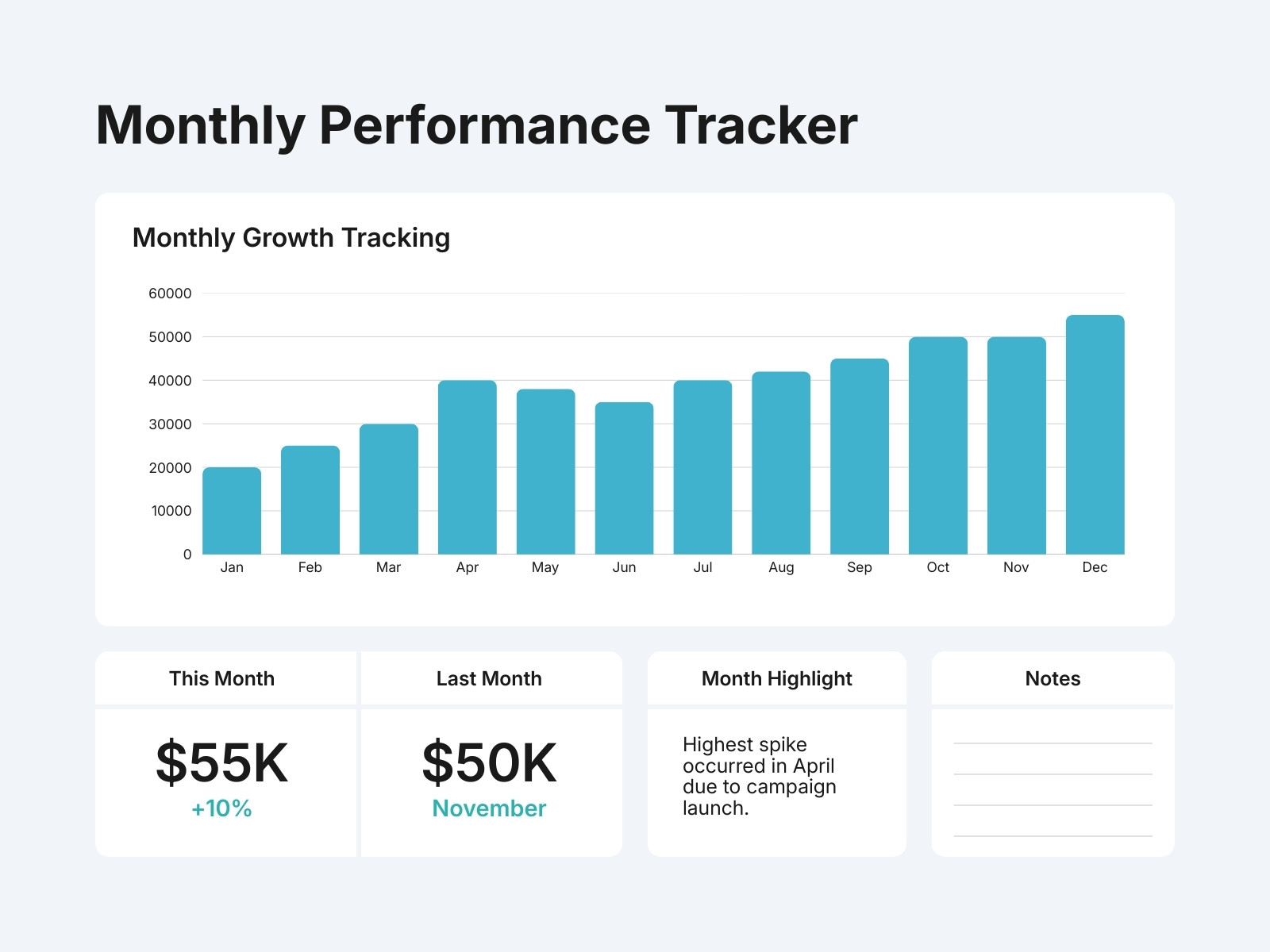 Blue and White Simple Monthly Growth Graph