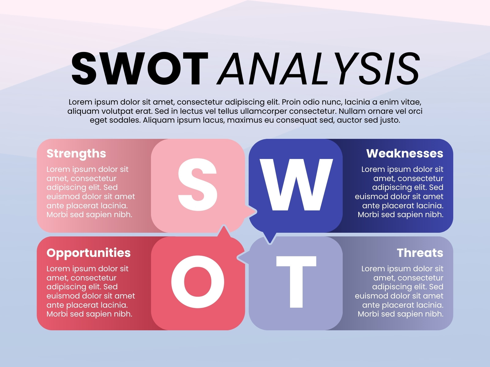 Pink and Blue Modern SWOT Analysis Graph