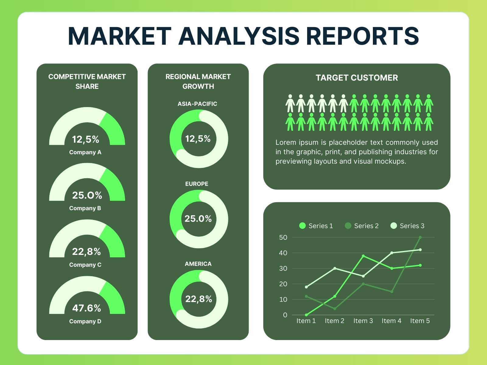 Green and White Modern Market Analysis Reports Graph