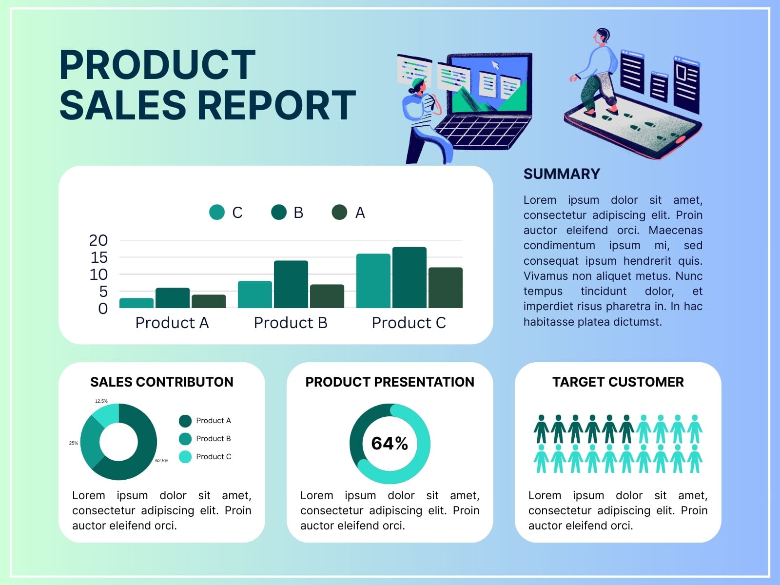 Blue and Green Modern Product Sales Report Graph