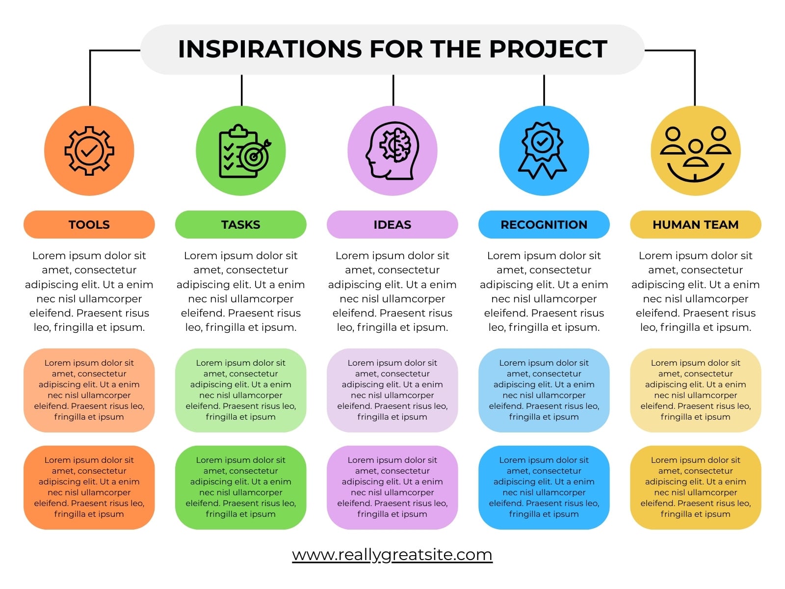 Orange Green Blue Modern Project Ideas Graph