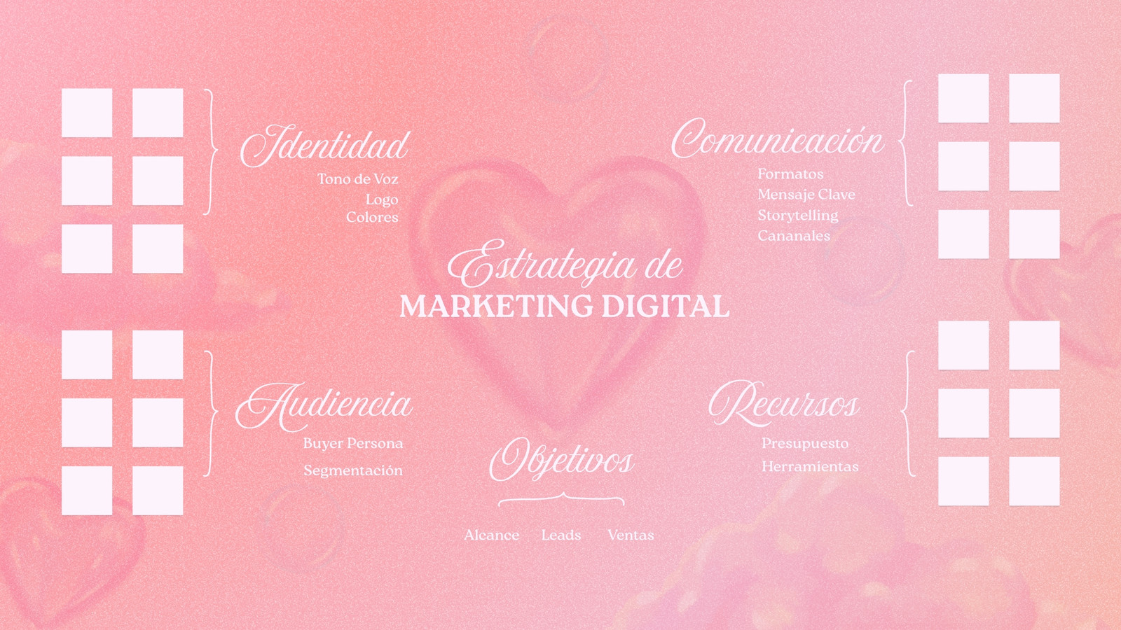Gráfica Mapa Conceptual Lindo Aesthetic Rosa