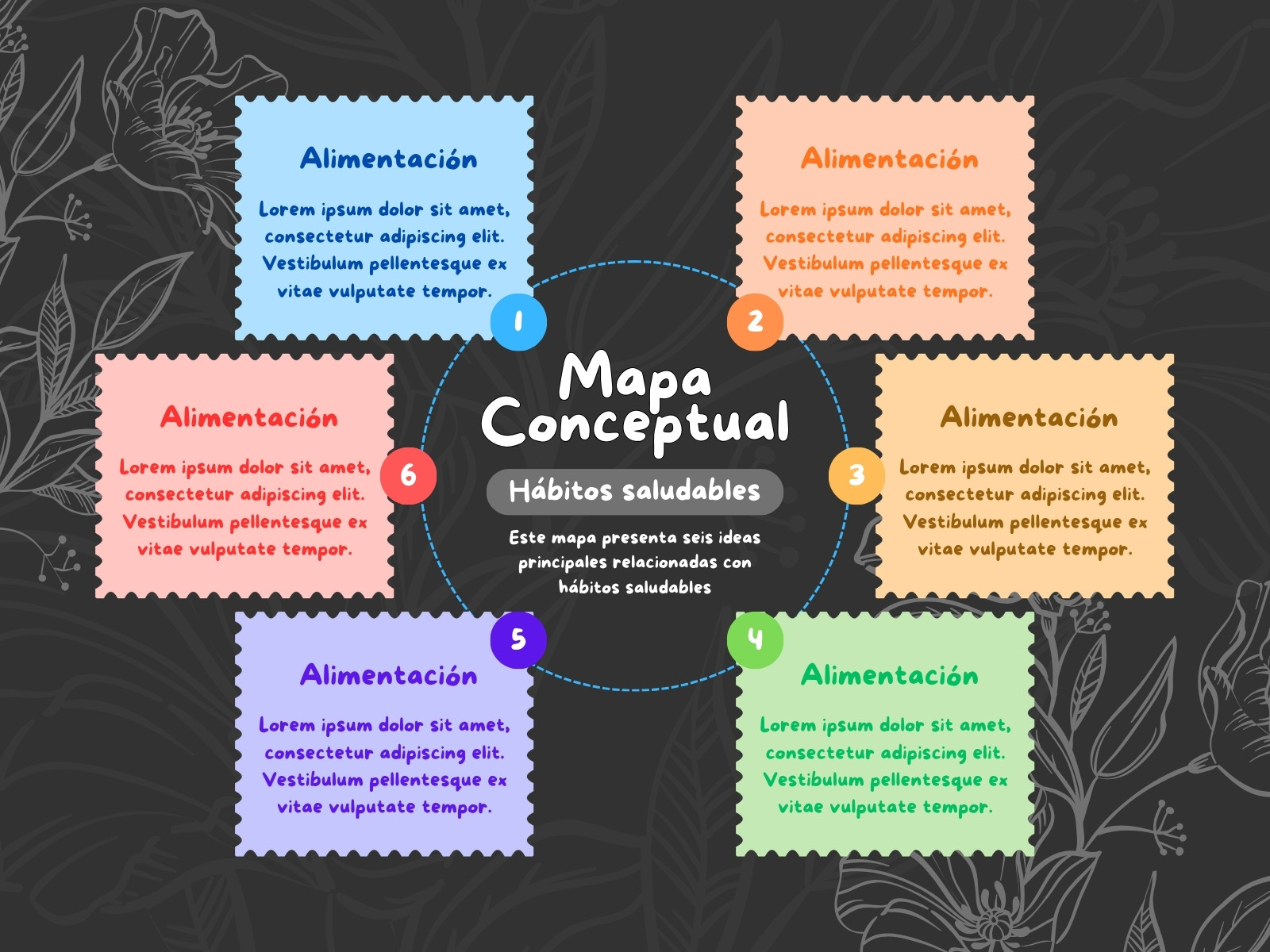 Mapa Conceptual Minimalista Floral Gris 